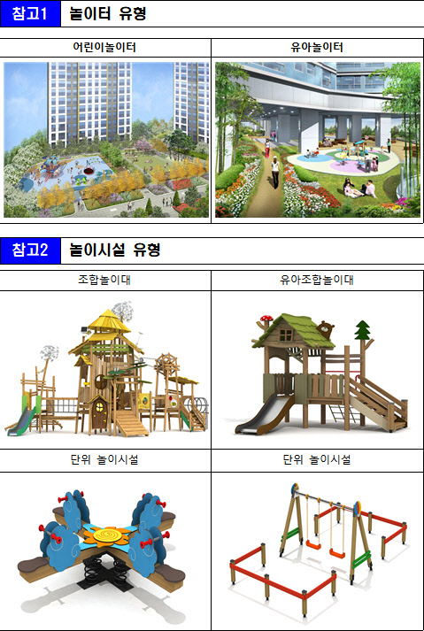 가변형 놀이터 예시. <LH 제공>